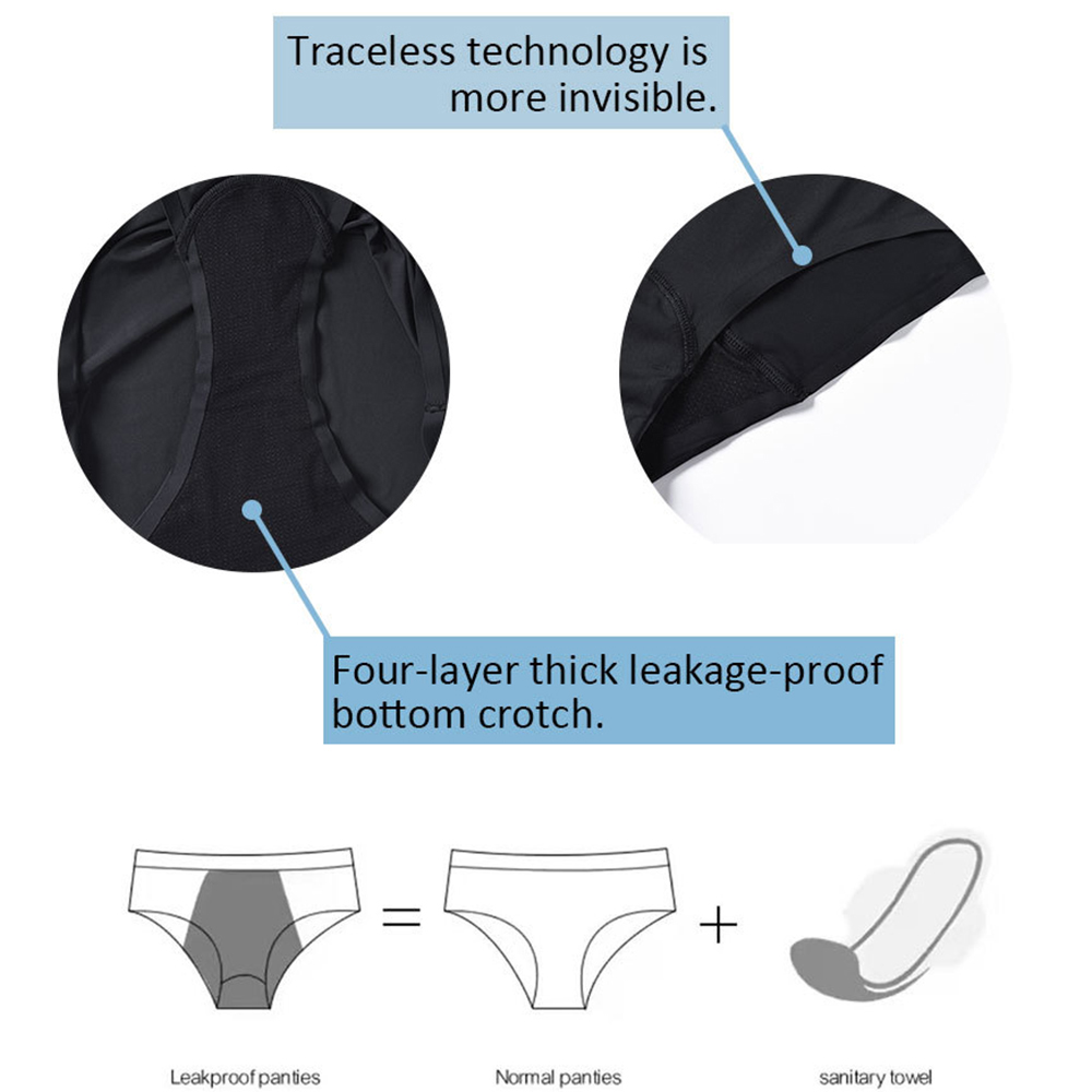 Menstrual Swimsuit Women 4 Lay - огляд і ціна Period Panty Absorbent