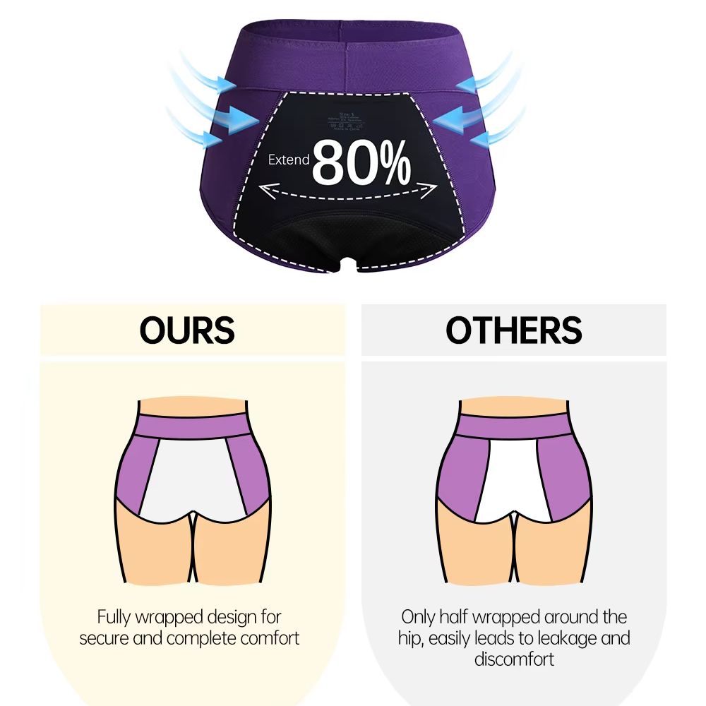 3pcs High Waisted Maximum Abso - огляд і ціна Period Panty Absorbent