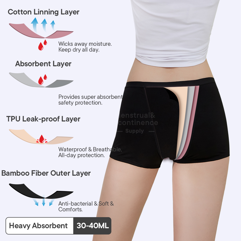 Bamboo Fiber Period Underwear  - огляд і ціна Boyshort Underwear